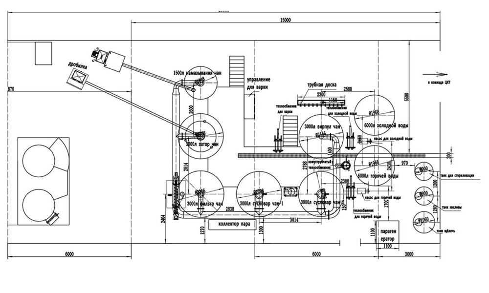 3000L beer equipment,brewery equipment